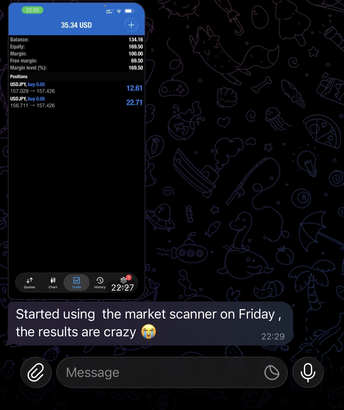 PKFX member: Started using the market scanner on Friday, the results are crazy